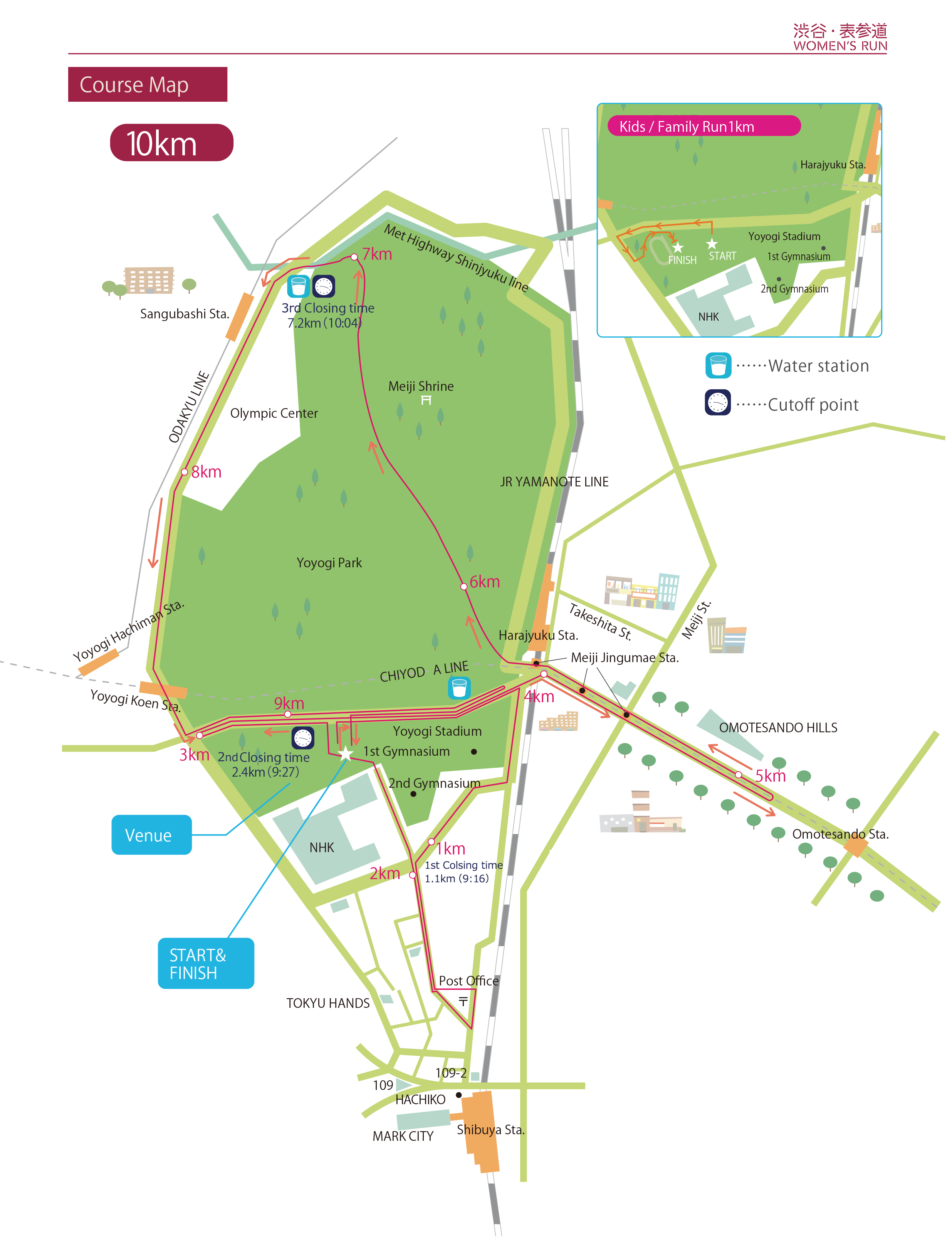 Course Map