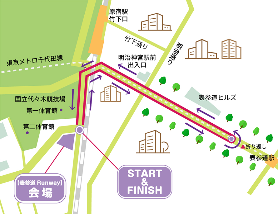 表参道 Runwayコースマップ